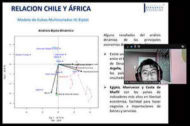 Miembros del CII exponen sobre las relaciones macroeconómicas Chile-África (2021)