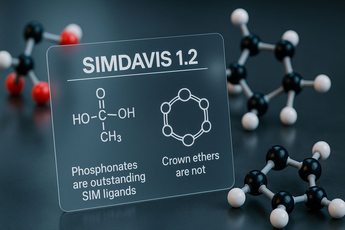 SIMDAVIS 1.2: phosphonates are outstanding SIM ligands. Crown ethers are not